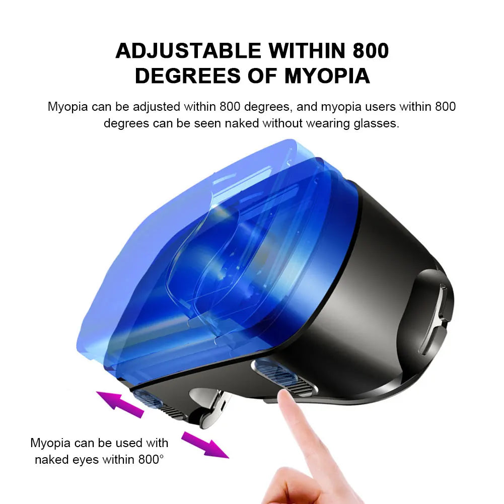 3D VR Headset For Smartphones – Immersive Mobile Theater